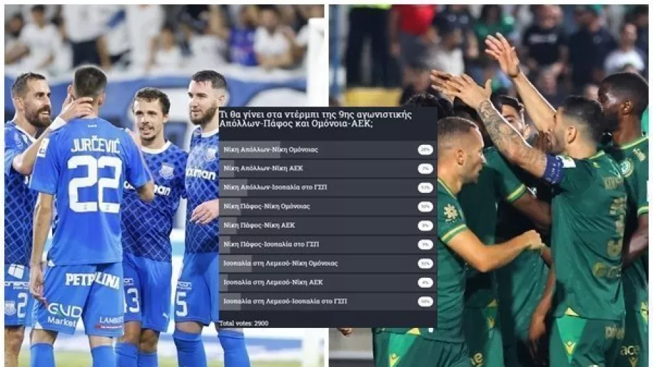 Βλέπουν... νίκες Απόλλωνα και Ομόνοιας 