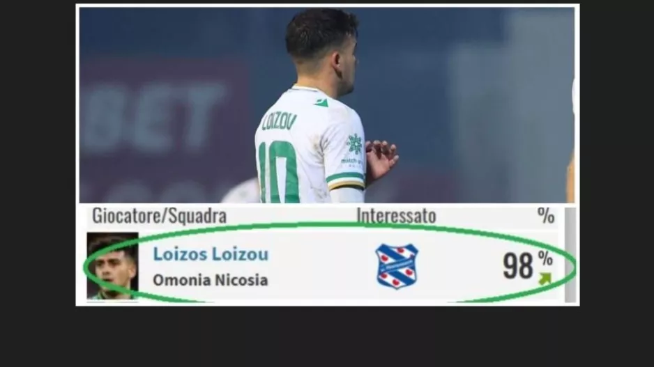 ΛΟΙΖΟΣ 98% πάει SC Heerenveen