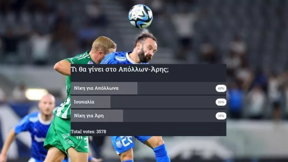 Απόλλωνας - Άρης: Τα αποτελέσματα του γκάλοπ μας με 3578