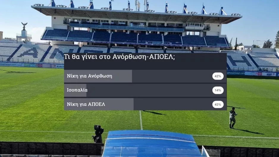 Ντέρμπι... σε ισορροπία! 