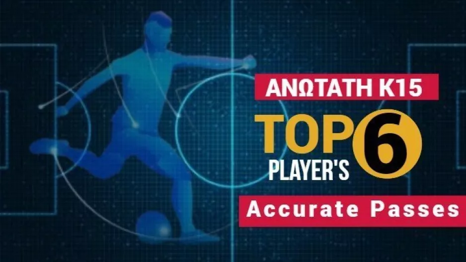 TOP 6 πάσερ της Ανώτατης Κ15 (Accurate Passes)