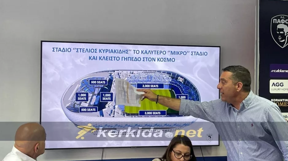 Τα σχέδια της Πάφου για το "Στέλιος Κυριακίδης" 