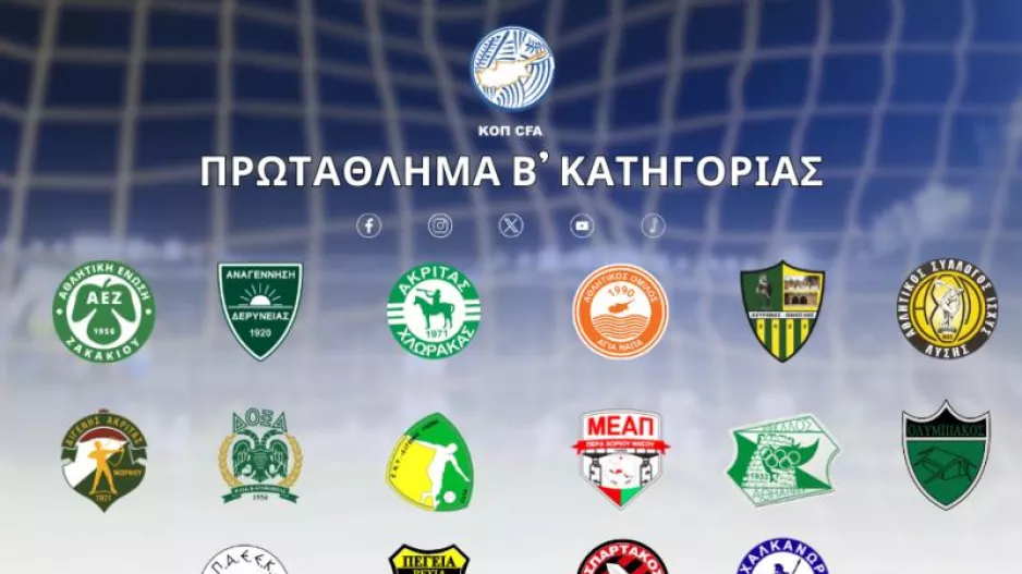 Την ερχόμενη Πέμπτη η κλήρωση του Πρωταθλήματος Β' Κατηγορίας