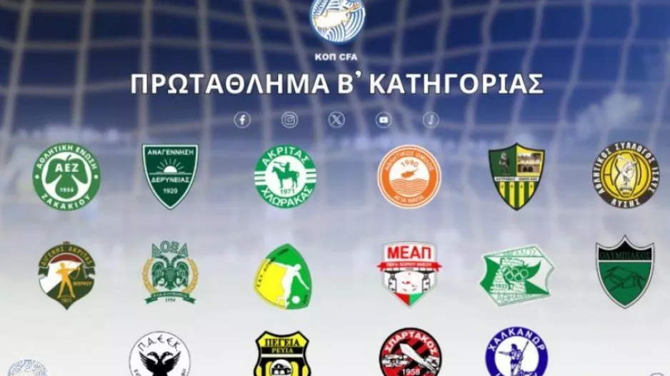 Έδρες ομάδων/ Β' Κατηγορία