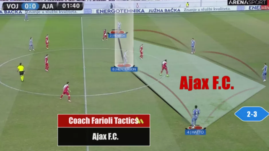 Παναθηναϊκός - Άγιαξ: Ένα άρθρο στο Wyscout ήταν αρκετό...