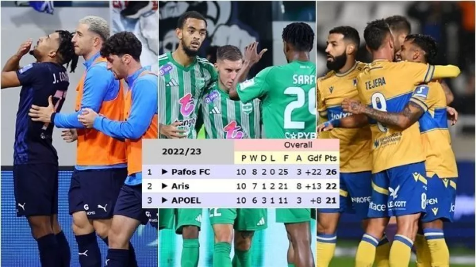 Επιστρέψαμε μια διετία πίσω!