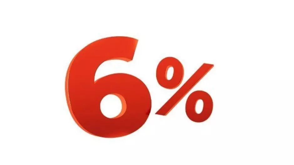 6% του στόχου σε λίγες ώρες