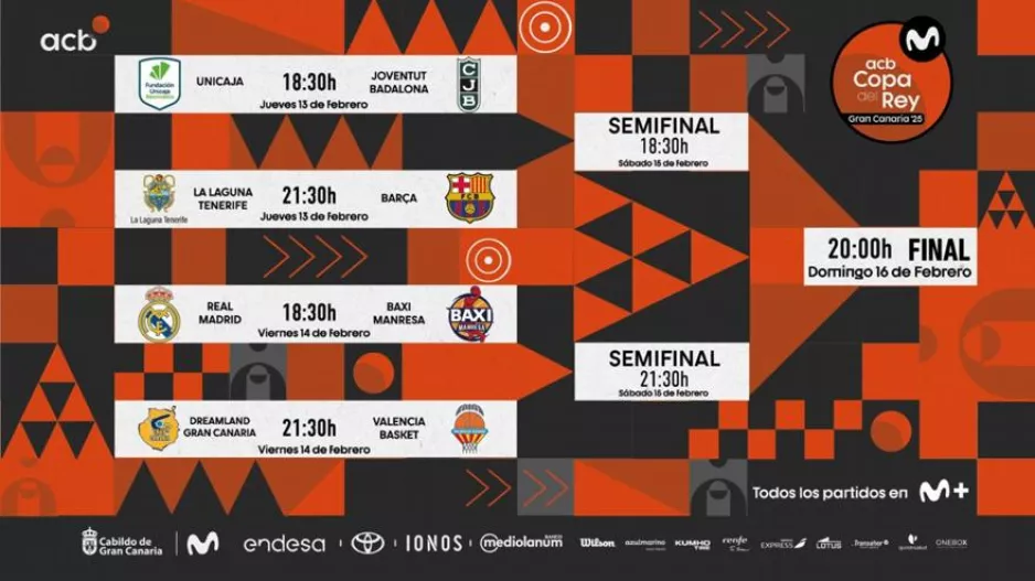 Final 8 Copa del Rey: Ολοταχώς για clasico στα ημιτελικά
