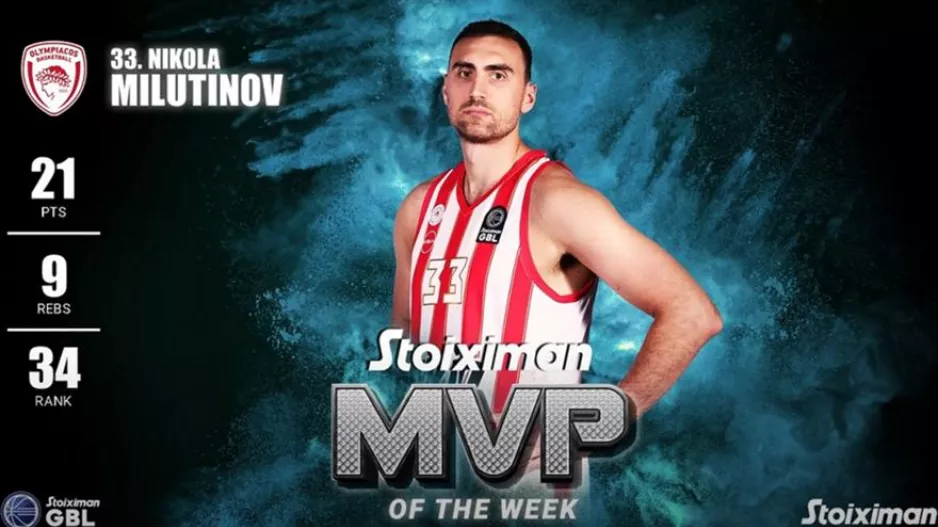 MVP για τρίτη φορά ο Μιλουτίνοφ