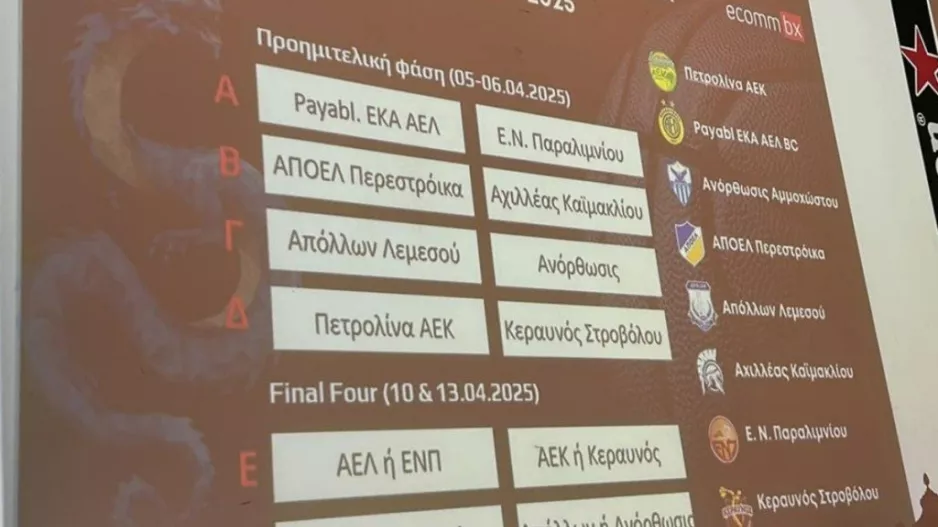 Κλήρωση κυπέλλου με ντέρμπι