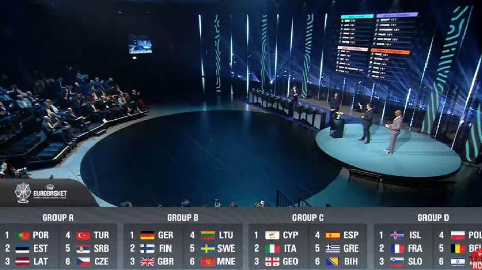 H κλήρωση για το EuroBasket 2025 με Κύπρο, Ελλάδα, Βοσνία, Γεωργία, Ιταλία και Ισπανία!