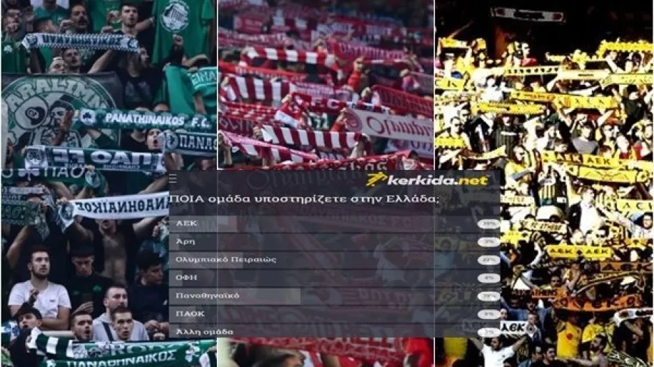 Ξεκάθαρη πρωτιά ο ΠΑΟ/ Κοντά... Ολυμπιακός και ΑΕΚ