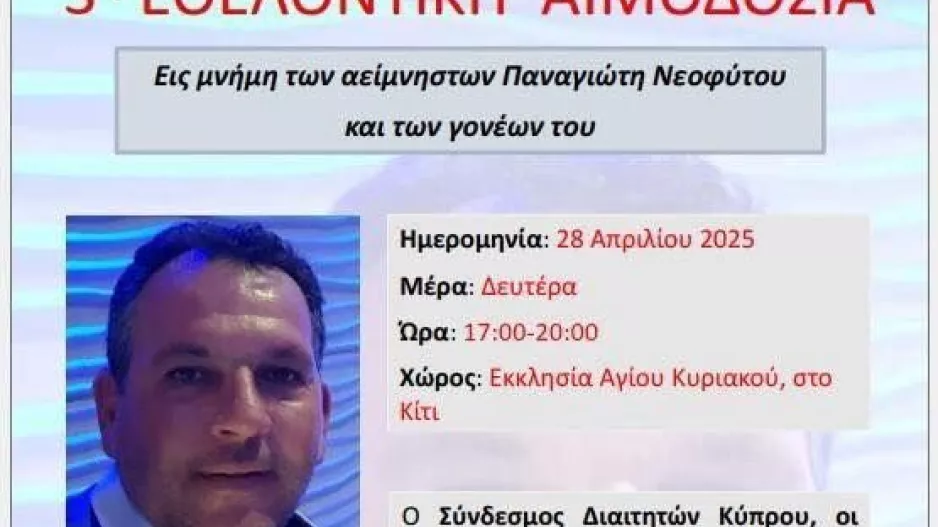 Σήμερα/αιμοδοσία