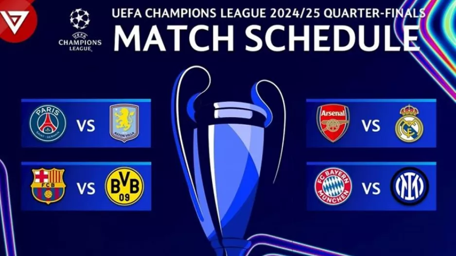 Οι προβλέψεις της Opta για το Champions League!