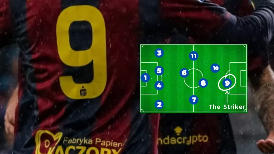 Ψήλωσε... ο πήχης για τον επιθετικό!