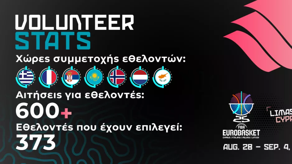 FIBA EuroBasket 2025 - Η ψυχή της διοργάνωσης είναι οι εθελοντές