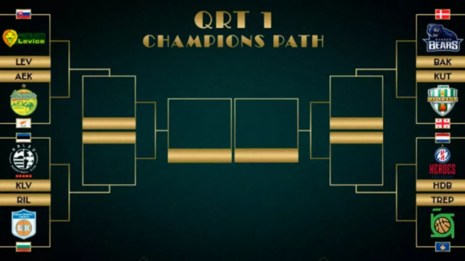Oι αντίπαλοι της Πετρολίνα ΑΕΚ στο Basketball Champions League