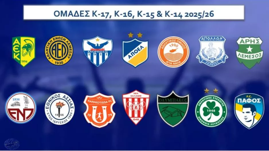 Οι κληρώσεις των Πρωταθλημάτων της Ανώτατης Κατηγορίας Παίδων