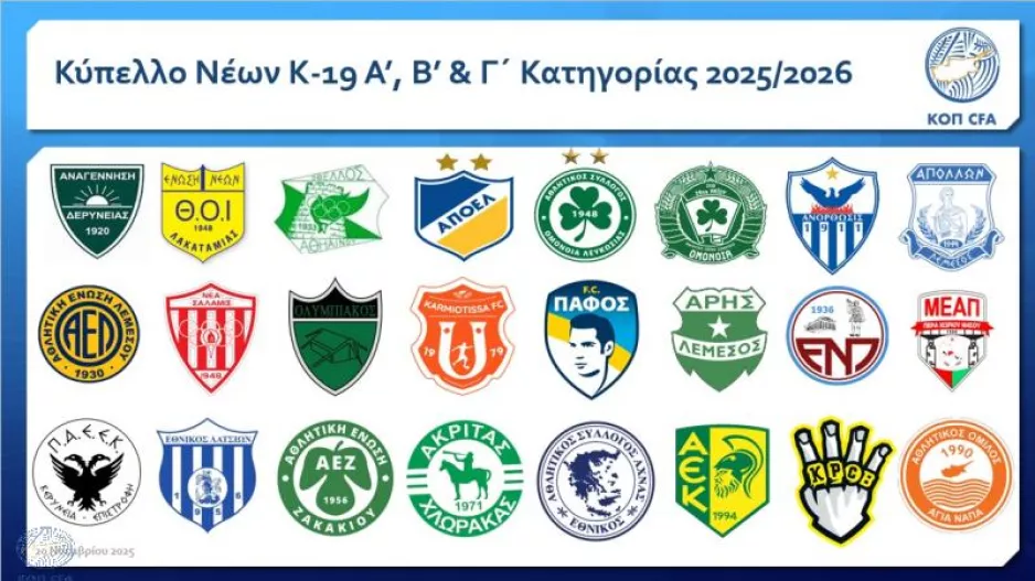 Οι αγώνες της πρώτης φάσης του Κυπέλλου Νέων Κ-19