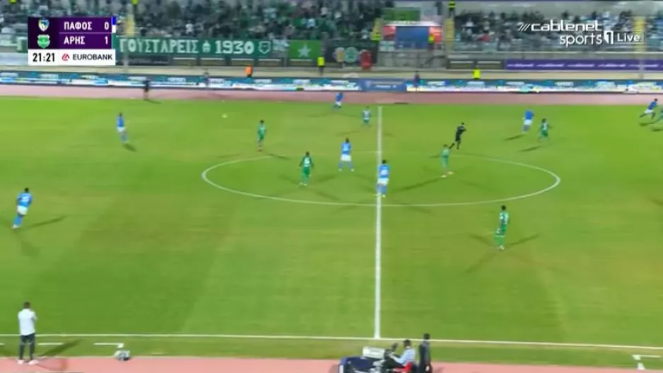 ΣΧΟΛΙΟ για τις...βαθιές της Πάφος FC