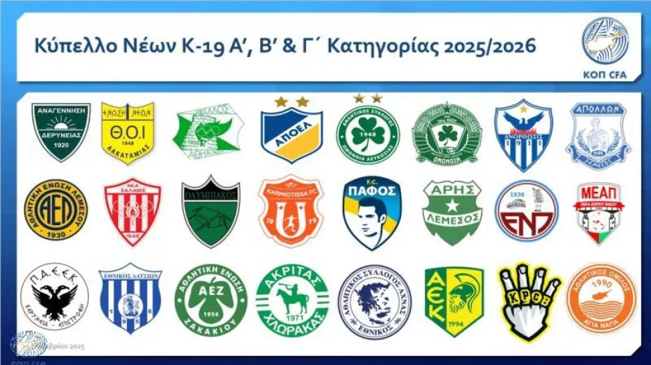 Πρόγραμμα αγώνων Α' Φάσης Κυπέλλου Νέων Κ-19