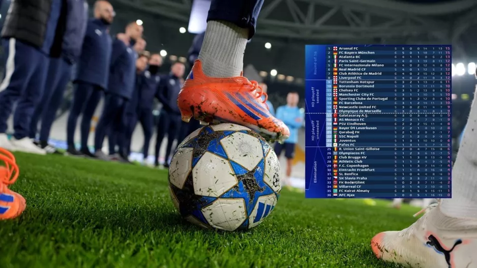 Βαθμολογία - Champions League/ 24η η Πάφος, 26ος ο Ολυμπιακός