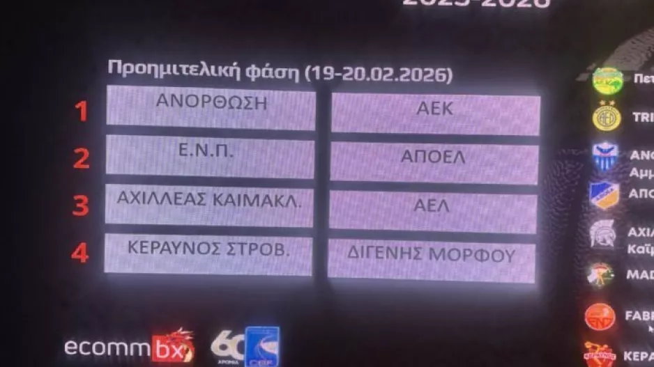 Η κλήρωση του Κυπέλλου