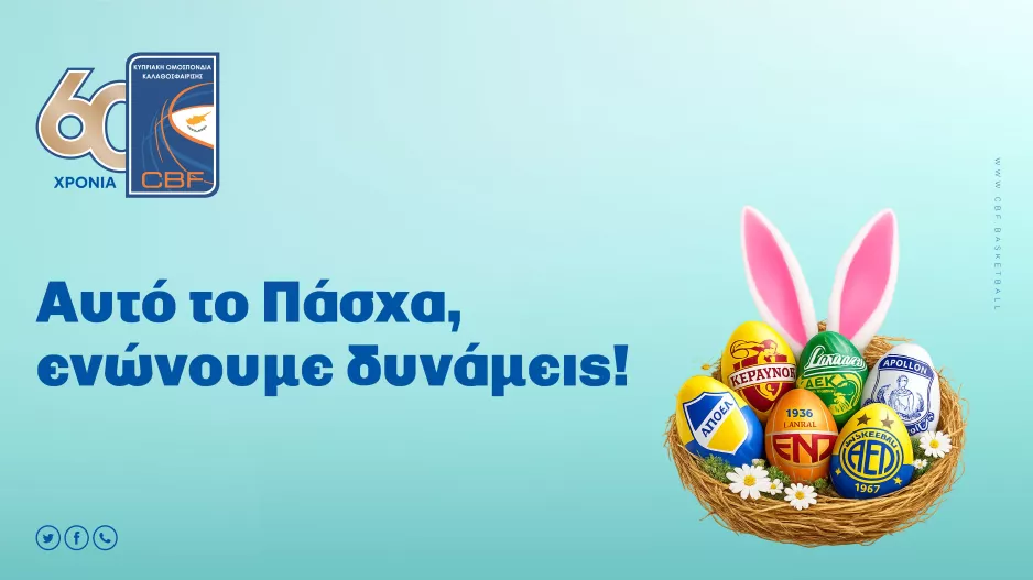 Αυτό το Πάσχα, η ΚΟΚ και τα σωματεία της Basket League ενώνουν δυνάμεις για την κοινωνία