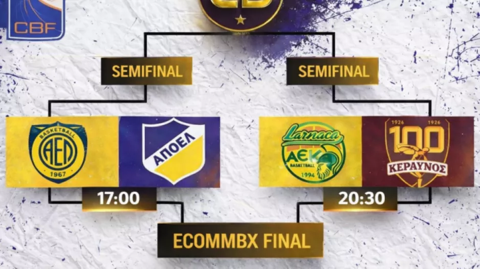 Πληροφορίες για το Final Four του ECOMMBX Cup