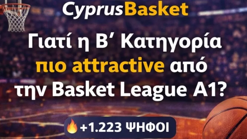 CB Poll: Η Β’ Κατηγορία στέλνει μήνυμα
