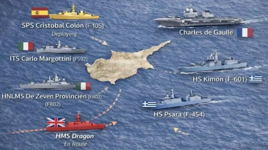 "Αστακός" η Κύπρος/ "Ασπίδα" με πολεμικά πλοία και μαχητικά αεροσκάφη