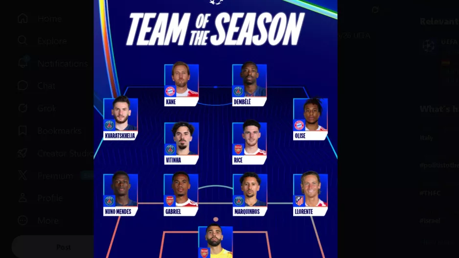 Champions League/Ο καλύτερος παίκτης, η αποκάλυψη και η κορυφαία εντεκάδα