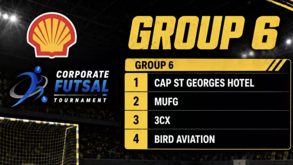 Shell Cyprus Corporate Futsal Tournament 2026