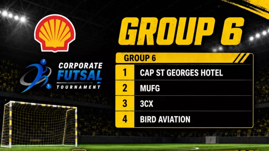 Shell Cyprus Corporate Futsal Tournament 2026