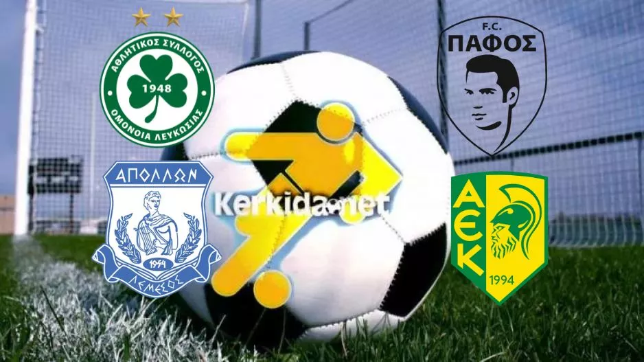 Πιθανότητες πρόκρισης για ΟΛΕΣ τις ομάδες μας