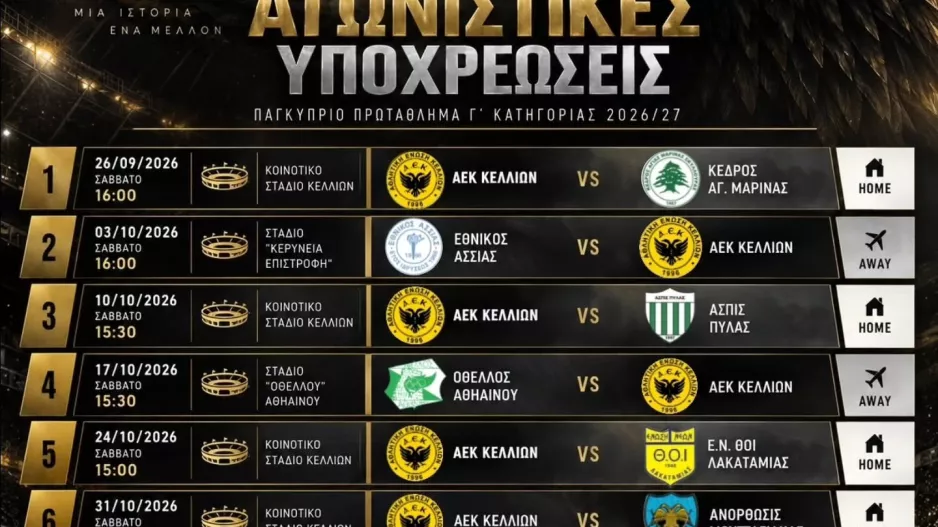 Οι έξι πρώτες της αγωνιστικές
