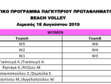 Τελικοί Παγκυπρίου πρωταθλήματος Beach Volley Γυναικών