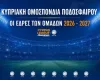 Τα γήπεδα που δήλωσαν ως έδρες οι ομάδες