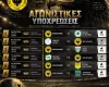 Οι έξι πρώτες της αγωνιστικές