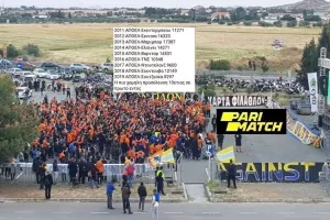Οργανωμένοι ΑΠΟΕΛ/"Η κάρτα φιλάθλου σπάζει το ένα ρεκόρ πίσω από το άλλο!"