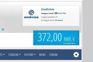 Άγιαξ-ΑΠΟΕΛ/transfermarkt