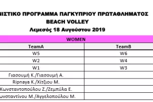 Τελικοί Παγκυπρίου πρωταθλήματος Beach Volley Γυναικών
