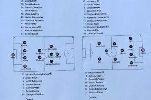Ανατροπή, ΤΡΙΑΡΑ και ώρα για playoffs! (φώτος)