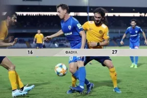 (ΑΕΛ - ΑΝΟ) Το ΣΤΑΤΙΣΤΙΚΟ που δεν... επέτρεψε!