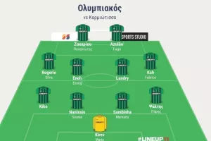 Ισοπαλία με Καρμιώτισσα