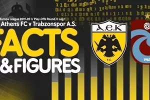Η ΑΕΚ για πρώτη φορά κόντρα σε τουρκική ομάδα στα Κύπελλα Ευρώπης