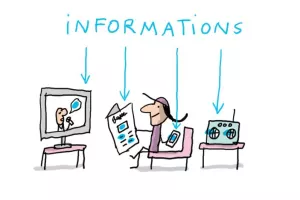 Informations...