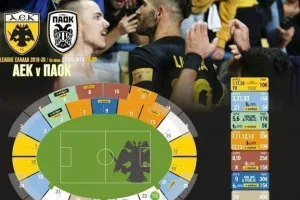 ΑΕΚ: «Να γεμίσουμε το ΟΑΚΑ με τον ΠΑΟΚ»
