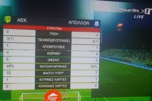 Φτωχό... (ΑΕΚ-Απόλλων, Α΄)