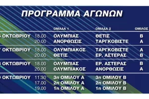 Διεθνές τουρνουά βόλεϊ με την συμμετοχή της Ολυμπιάδας Νεαπόλεως και της Ανόρθωσης 